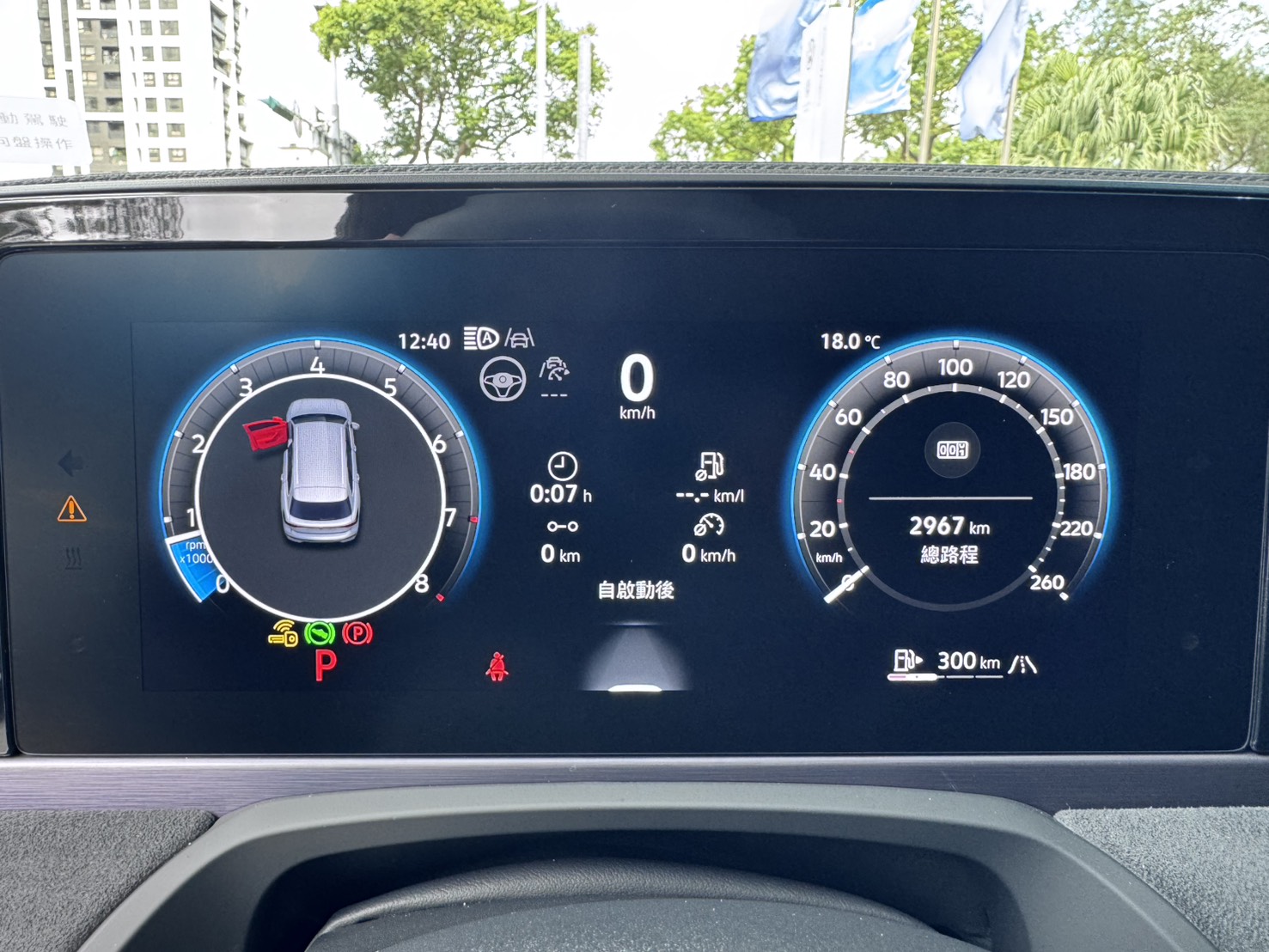 Passat 430 TSI R-Line Performance