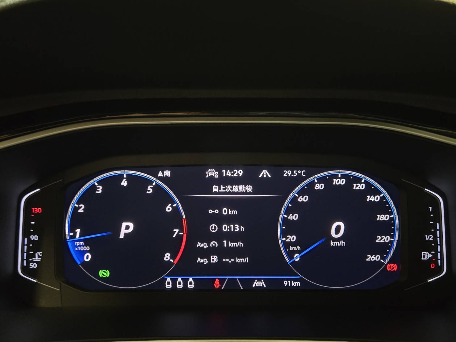 T-Roc 330 TSI R-Line Per.