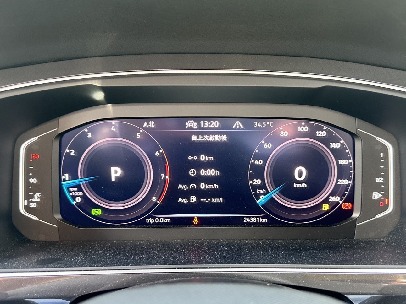 Tiguan Allspace 330 TSI Elegance