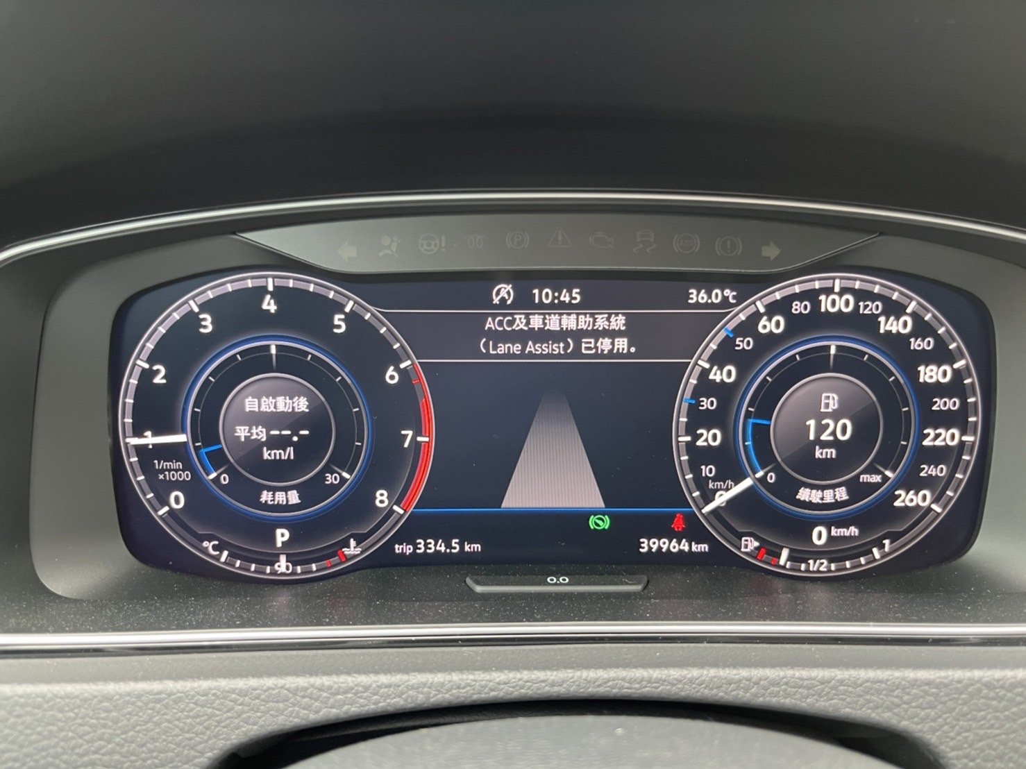 Golf 280 TSI Highline