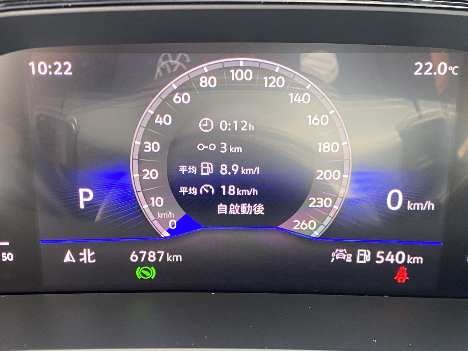 T-Cross 230 TSI Life