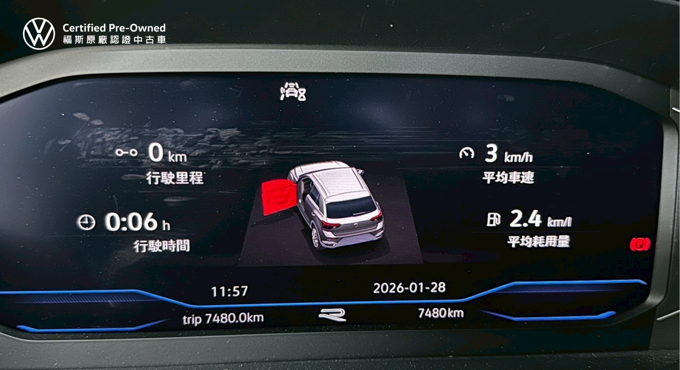 T-ROC 330 TSI R-Line Performance